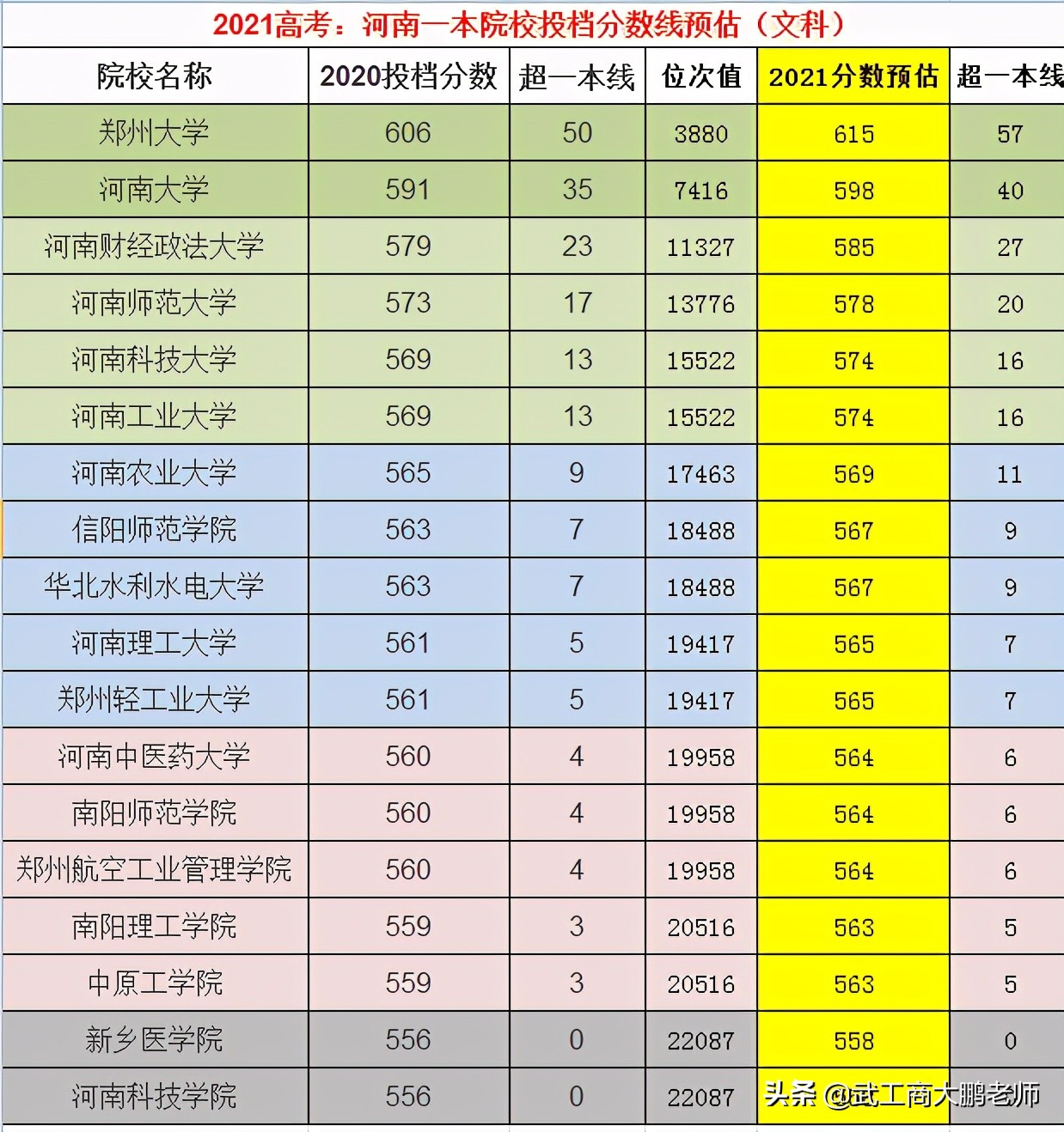 唐山开滦一中珍珠班后期是流动的吗_平顶山市一中珍珠班_平顶山市一中珍珠班