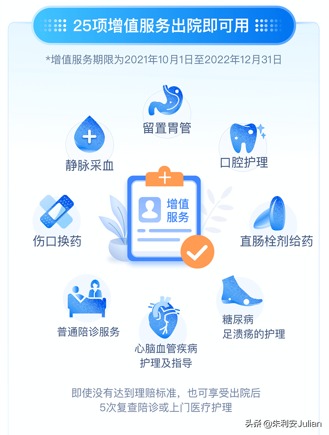 北京普惠健康保，可用医保个人账户抵扣，你关心的答案都在这里