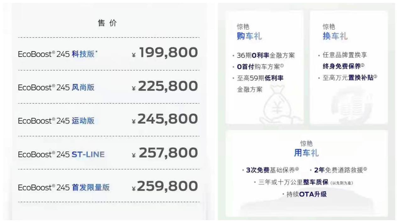 福特EVOS新车抢拍：上市新增标配拉低售价，竞品既有SUV也有轿车