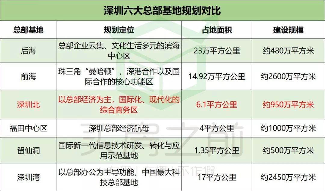 顶豪市场成交翻了1.4倍！有钱人都在买什么？