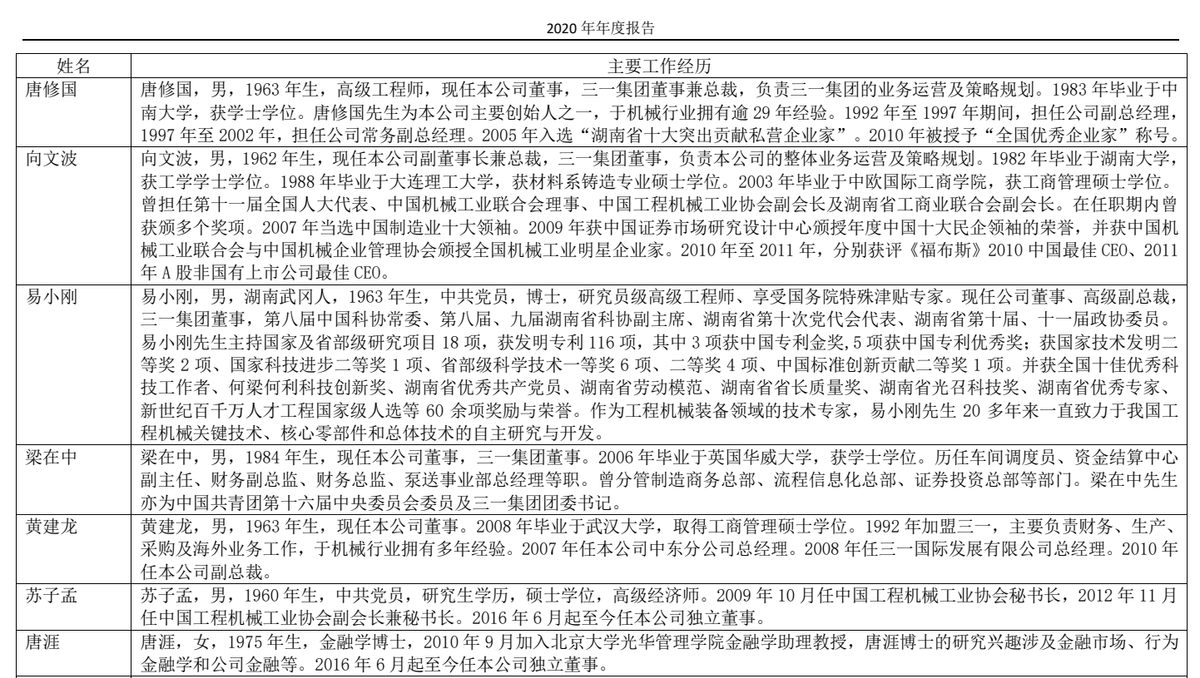 三一重工——中国工程机械行业第一品牌