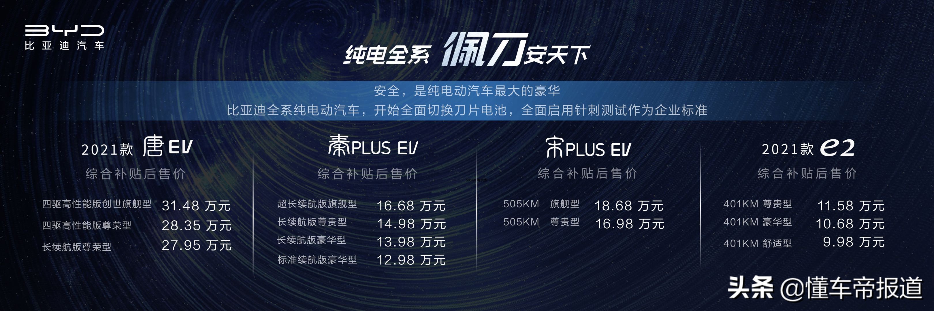 比亚迪新款电动车正式上市，续航里程突破600公里