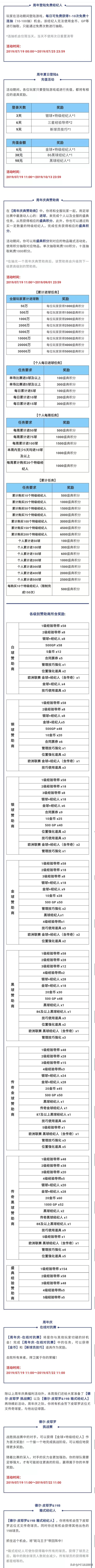 怎么重置实况足球联赛(周年庆何时到来？国服开启时间及活动回顾！三周年狂欢备战攻略)