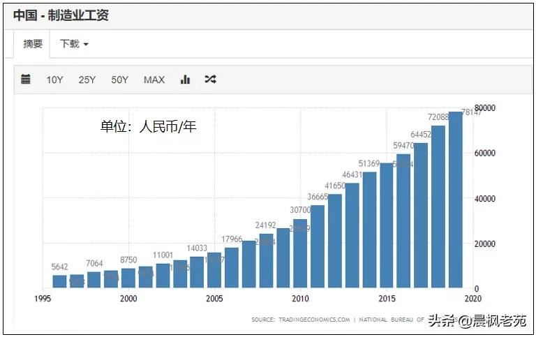 为什么要抵制nba(咱们讲讲道理，民众自发抵制耐克我们为什么要支持)