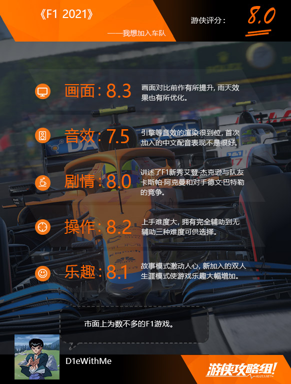 f1赛车的魅力(《F1 2021》评测：最真实的F1驾驶体验)