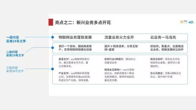 从来没想到，通过这3步，我也能如此轻松做出漂亮PPT