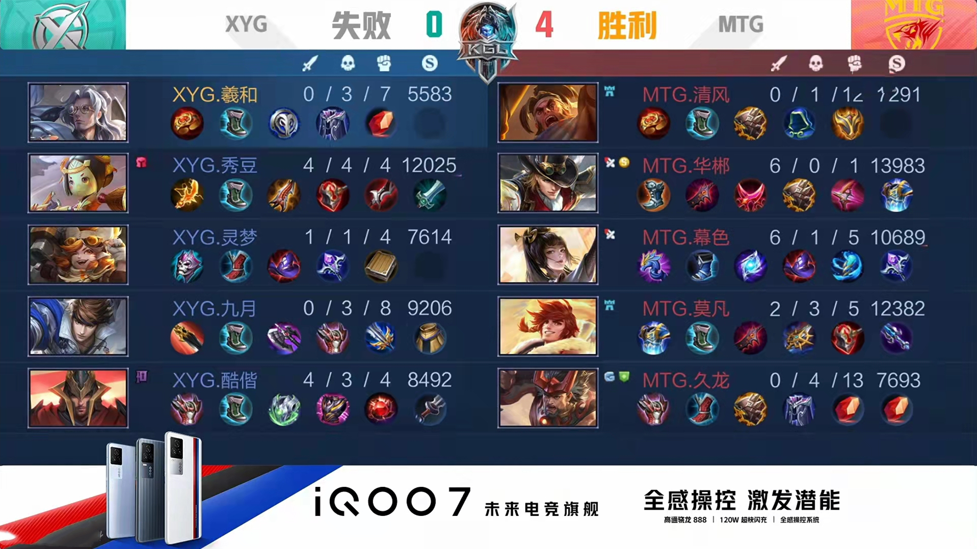 mtg各大直播間（MTG碾壓XYG，K甲魔王挺進KPL秋季賽！張大仙自閉，直播間公開招人）