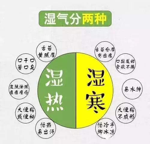 “毒五月”已过半，9个症状看你是否中招（附对治方法）