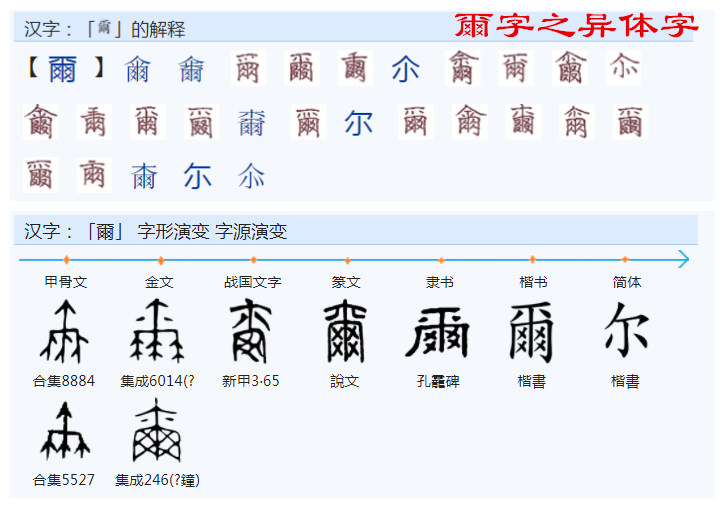 中文的文字构成背后逻辑导向研究之一五七