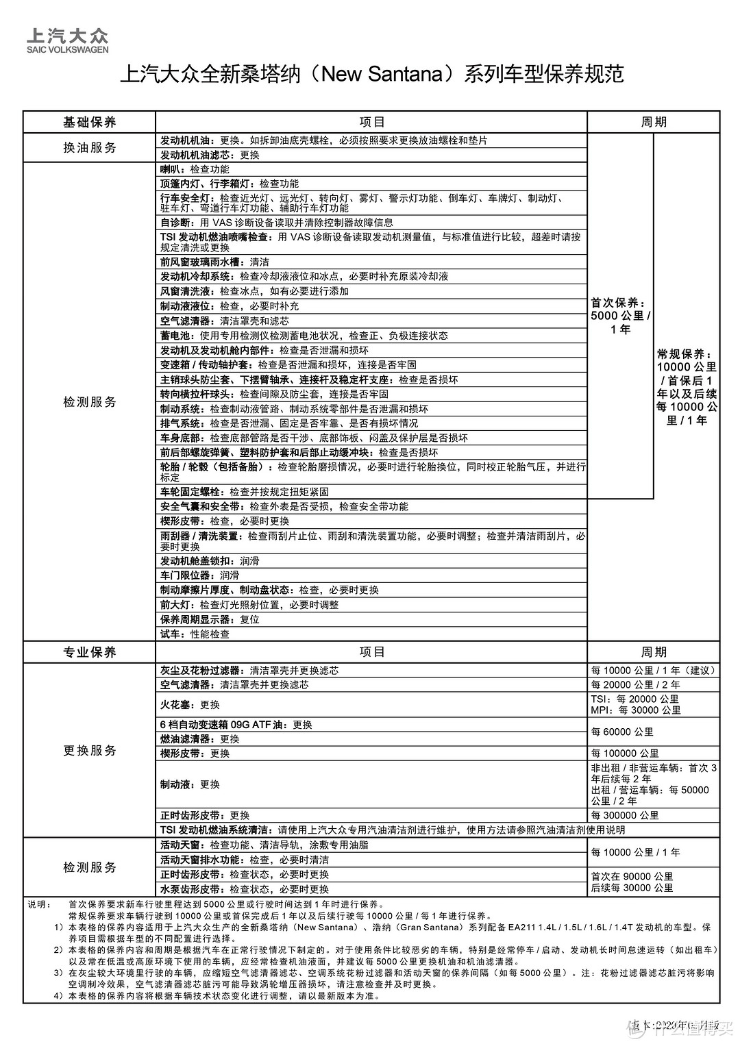 我的人生第一台车--------小白同学 （2021款上汽大众桑塔纳）