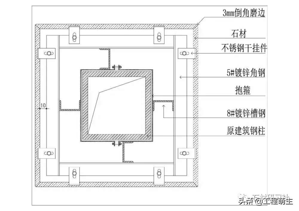 石材与各种材料的拼接以及收口工艺总结