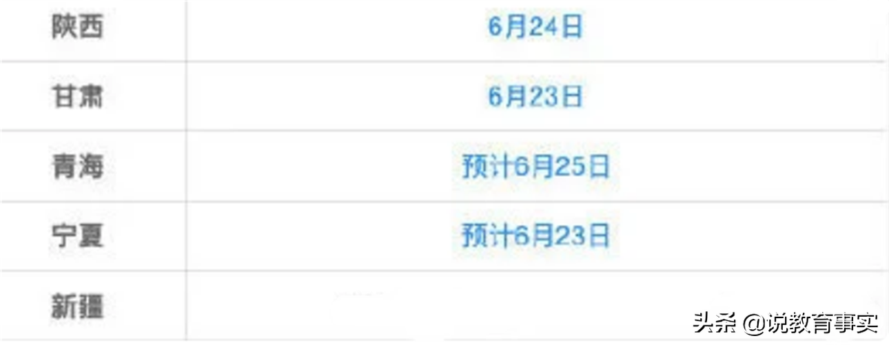 高考三分靠成绩七分靠志愿，填报志愿的这些技巧，越早知道越有利