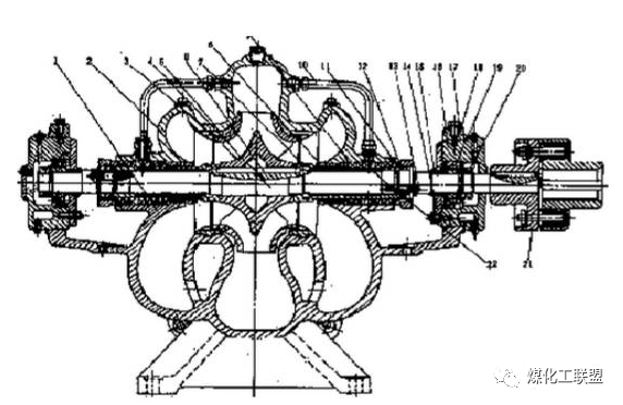 赶快收藏！离心泵检修知识点全在这儿了