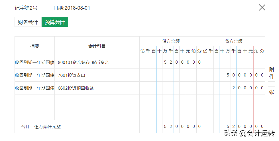 政府会计准则制度，98个行政事业单位真账处理案例，含非营利组织
