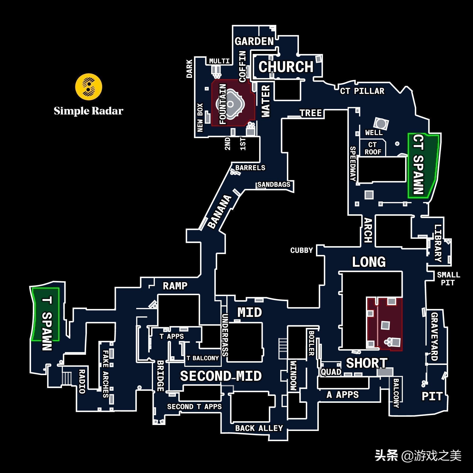 《CSGO》中地图里所有的点位标记