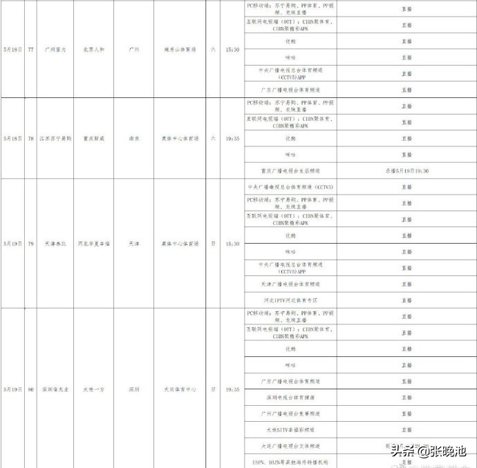 從哪里搜到中超直播（中超第10輪轉播表出爐 央視2平臺直播4場 CCTV5見證國安10連勝？）