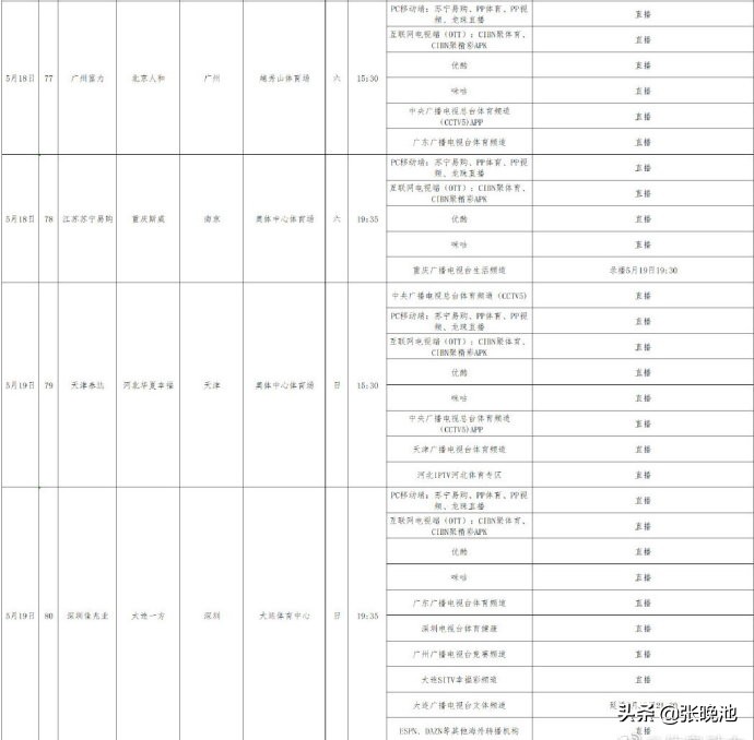 从哪里搜到中超直播（中超第10轮转播表出炉 央视2平台直播4场 CCTV5见证国安10连胜？）