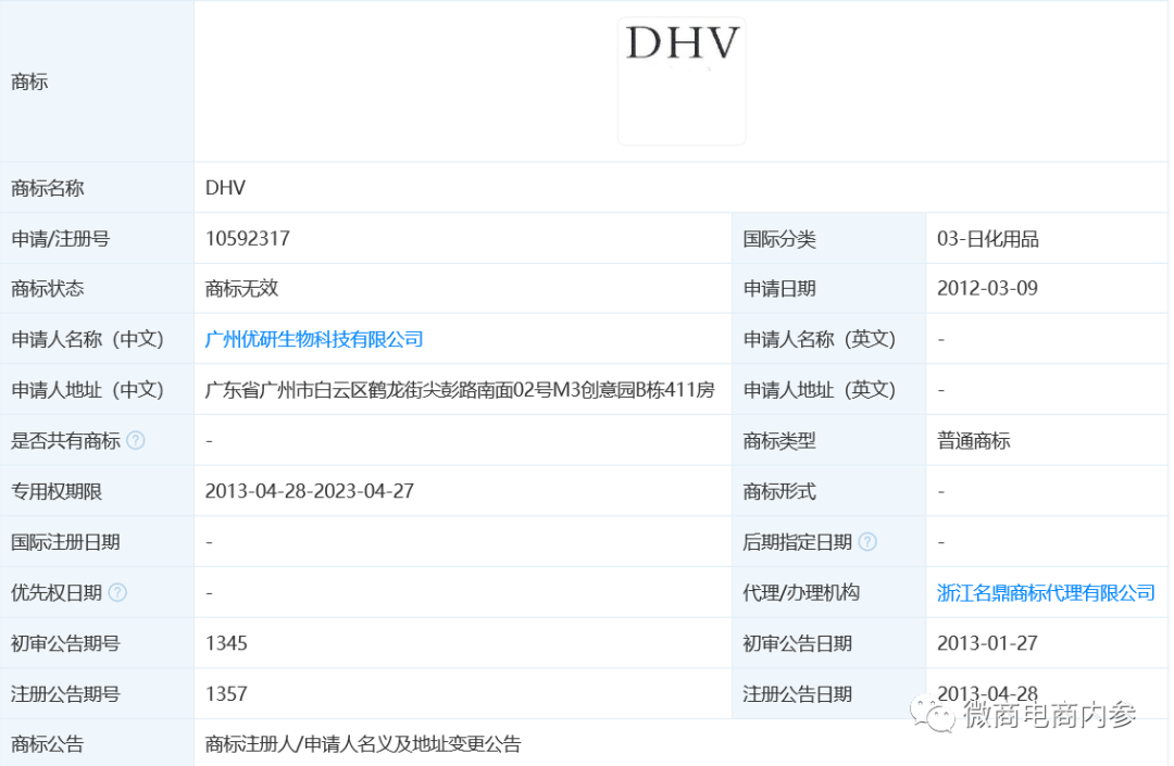 优研生物：商标纠纷伪造证据，医采、DHV等产品或涉嫌虚假宣传