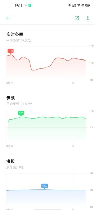 优雅便捷的腕上智能管家 OPPO Watch全面评测