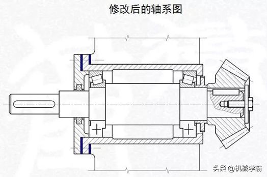 轴的设计与安装，搞机械的都必须知道