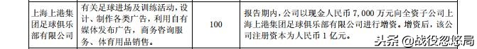 上海上港中超什么时候上市(上港夺冠到底花了多少亿？权威数据解读)