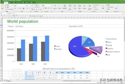 有哪些含金量高的比赛适合大学生参加？