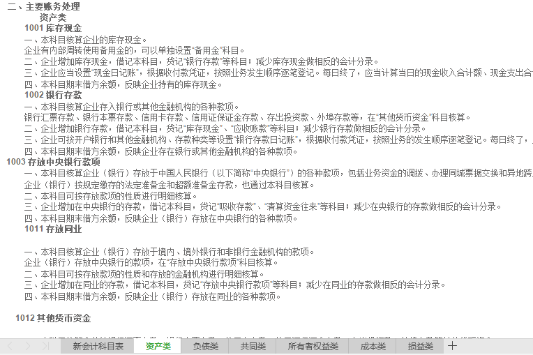 「干货分享」常用会计资料查询表（新会计科目、减免税代码等）