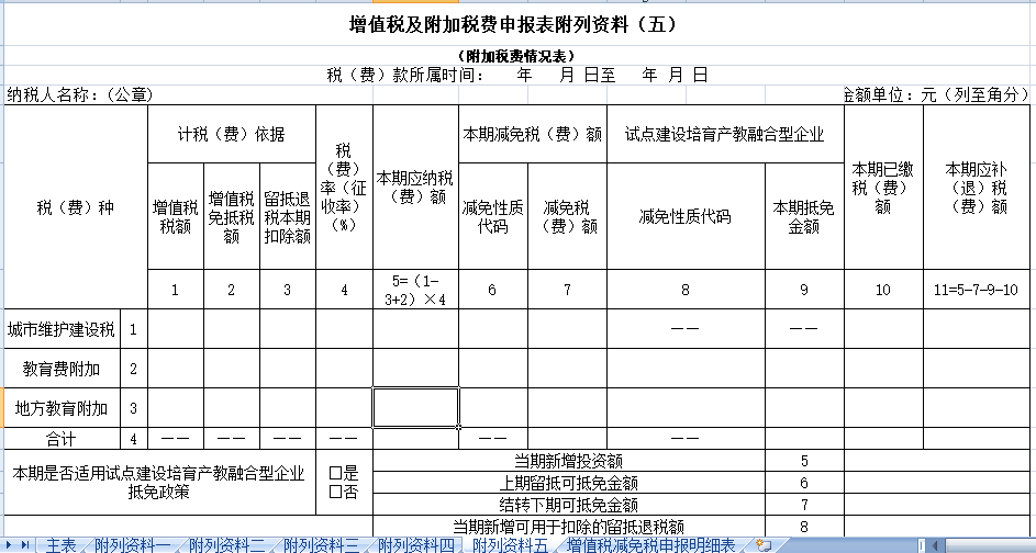 一般纳税人申报的总体思路和常规流程详解，值得收藏