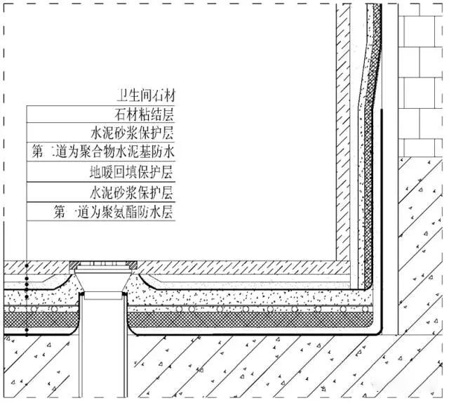 精装修这样施工，做出来的全是样板