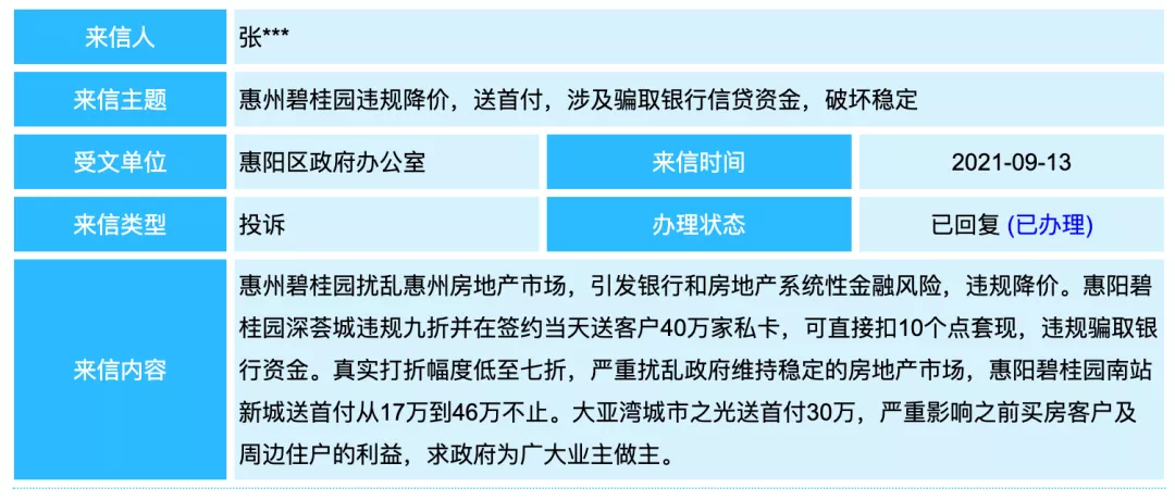 碧桂园多城降价了,你买的房子还好吗?现在是不是最佳购房时机?