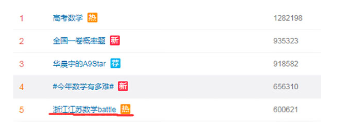 #浙江高考调整#浙江高考卷史上三大难