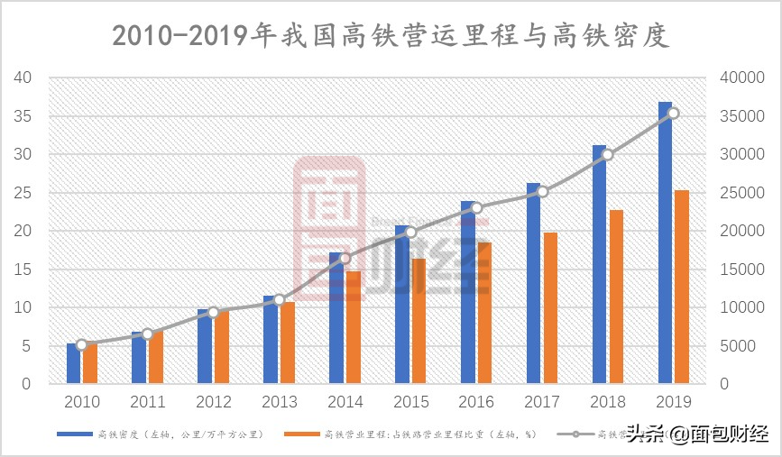 金鹰重工：探伤车有望带来增量市场 应收账款大幅减值需关注