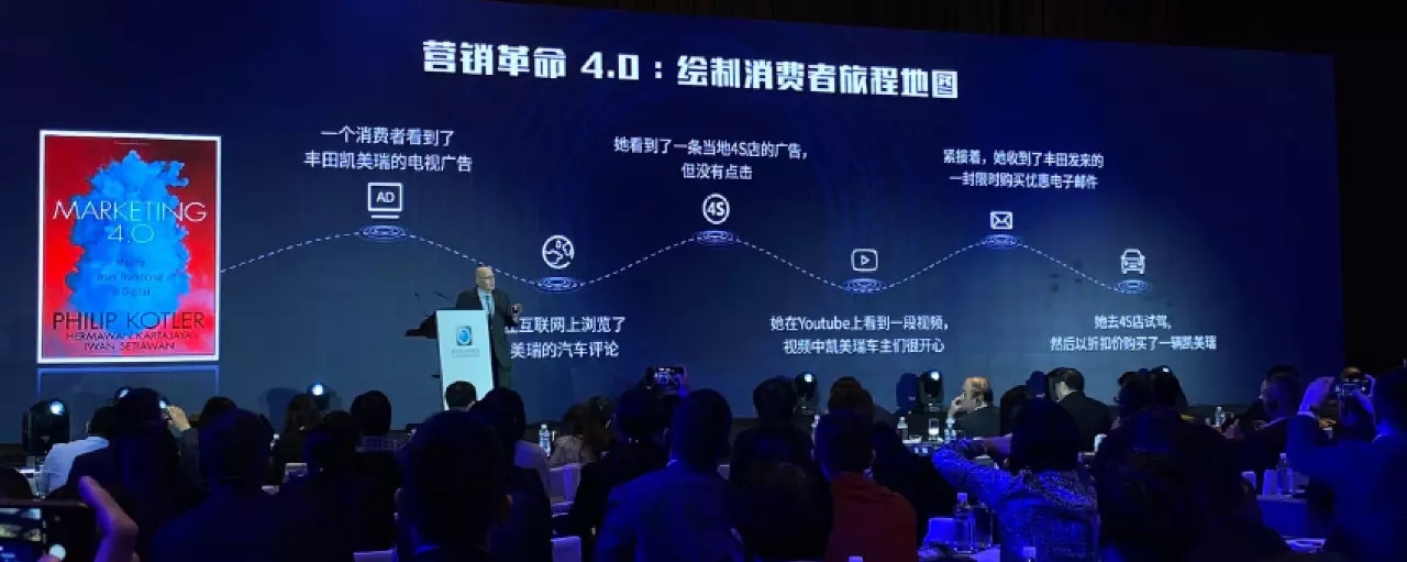 营销之父科特勒万字演讲实录：营销的未来