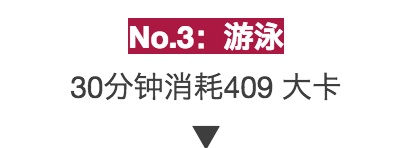 想要減脂，這些動作都是你的最佳選擇！