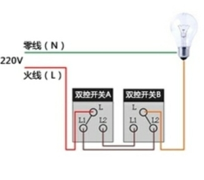 一灯单控、双控、三控，该如何选择开关、接线，详细为你解答