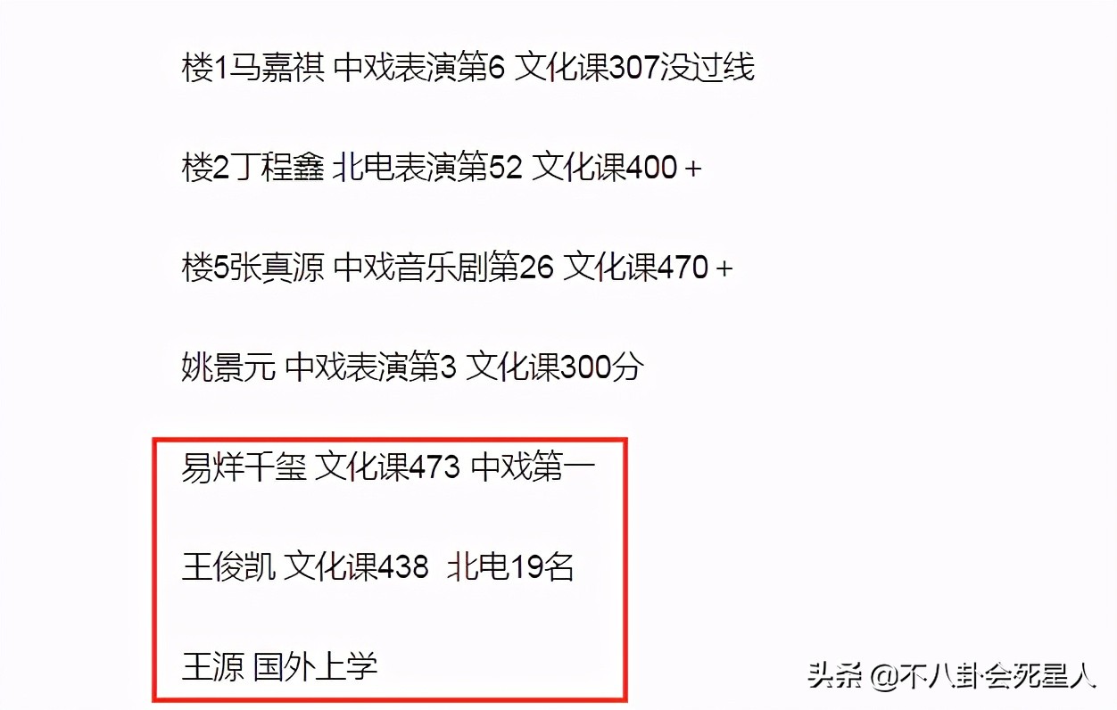 伯克利音乐学院分数线(TF家族高考成绩一览，王俊凯千玺优异，师弟团考出25分低分)