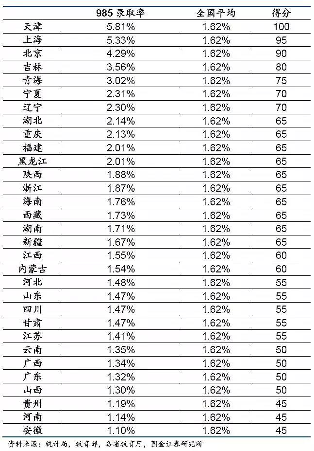 《计划软件选号技巧_2017高考黑龙江难吗「2017高考黑龙江录取名单」》