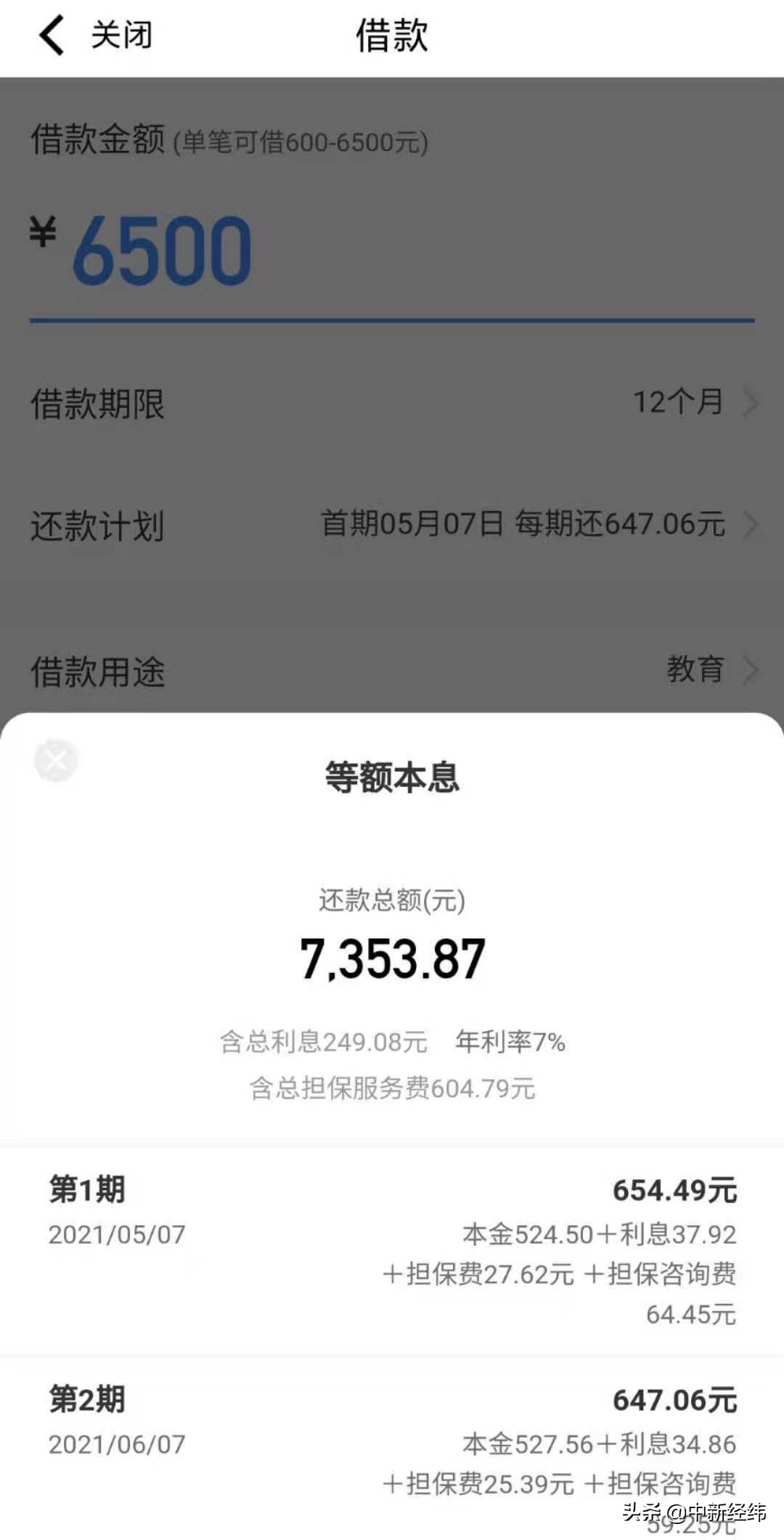 信用贷款利率,信用贷款利率一般是多少