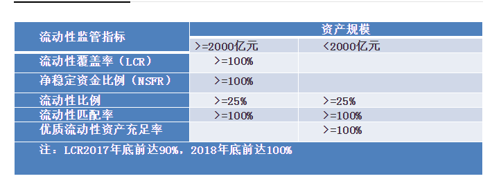 精华版：银行各类计算公式！