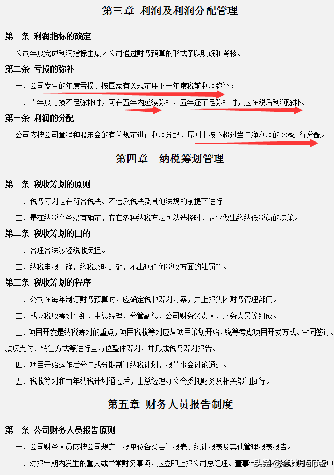 不愧是万科房地产的财务管理制度，内容十分详细，完整版供参考