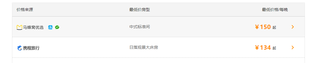 云南7天自由行攻略，人均才2000出头，适合2个人去