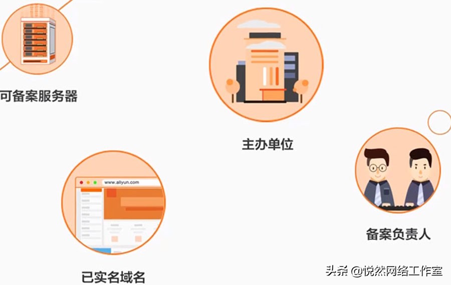 企业网站建设提高收录的方法：做好前期优化