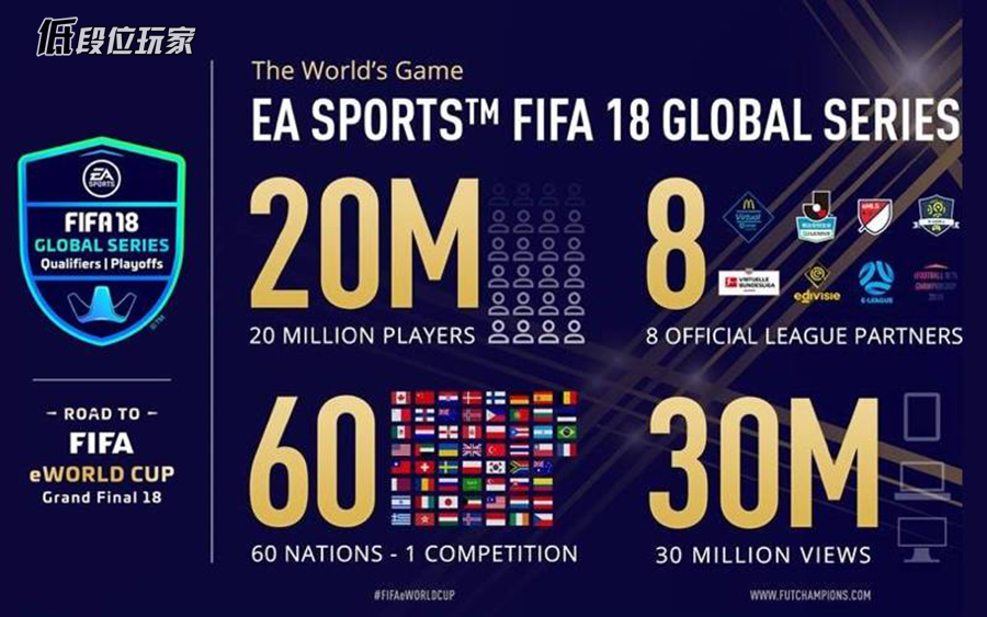 fifa为什么没有欧冠版权(《实况足球》还是《FIFA》？一场永无止境的授权战争)