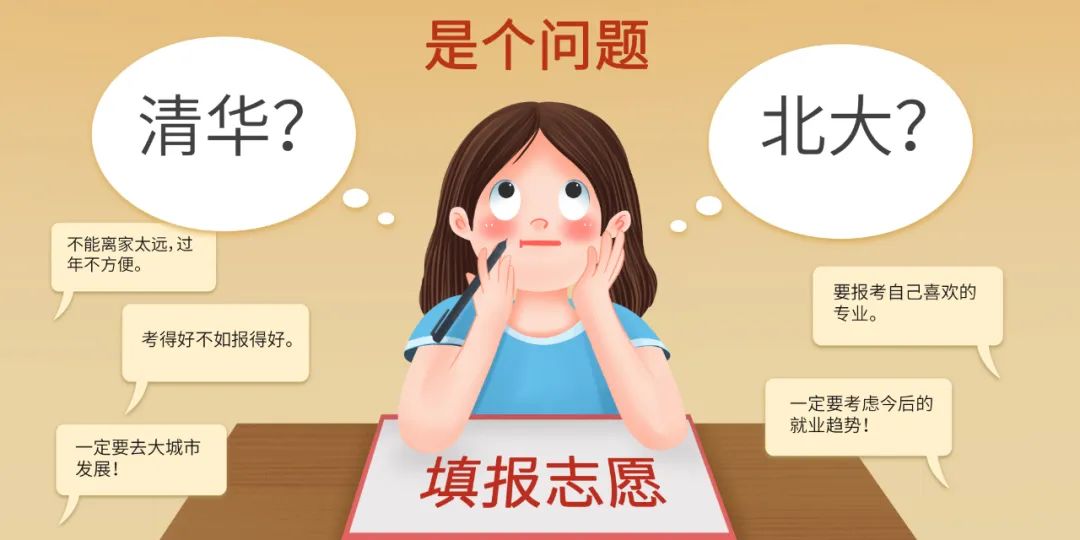 高考成绩今天开始公布，第一志愿的英语竟然如此简单？