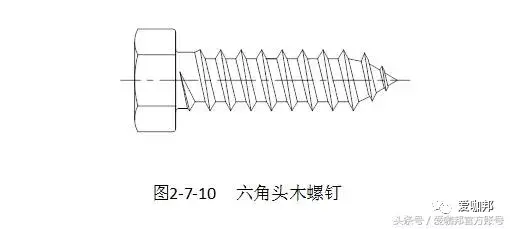 紧固件（标准件）专业知识大全，值得收藏！