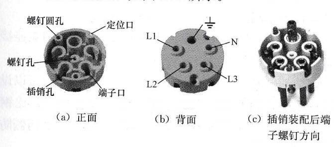 工业插头插座知识：IP44工业插头结构