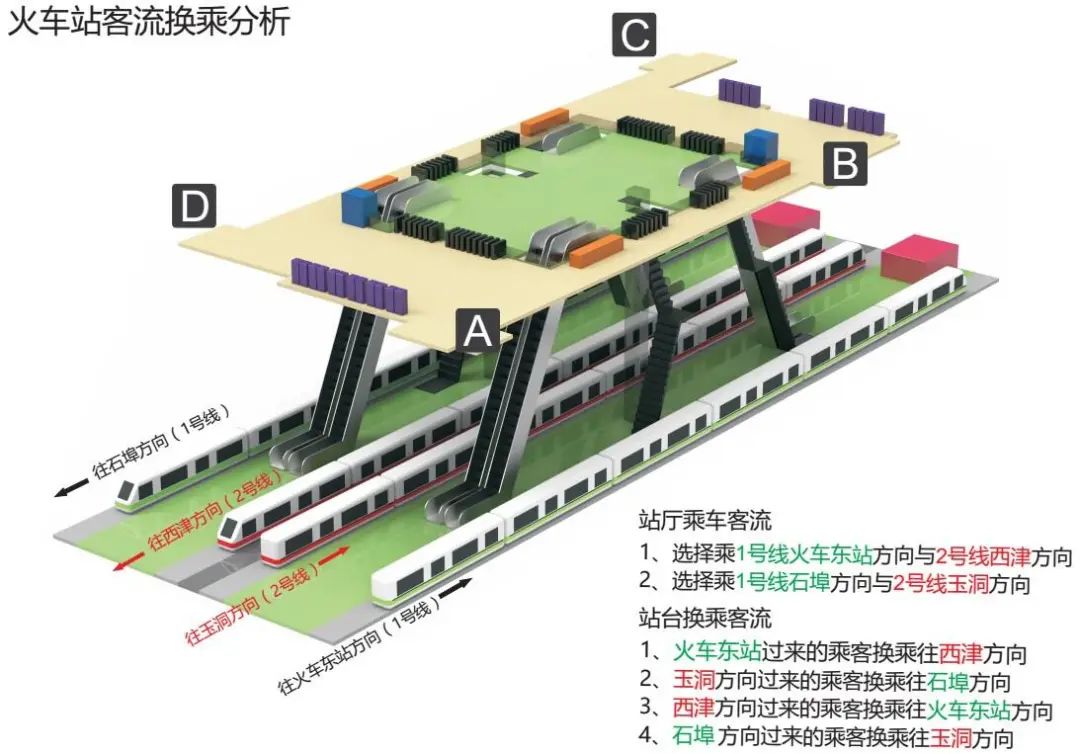 地铁如何购票、换乘？洗手间分布在哪？你想知道的都在这里