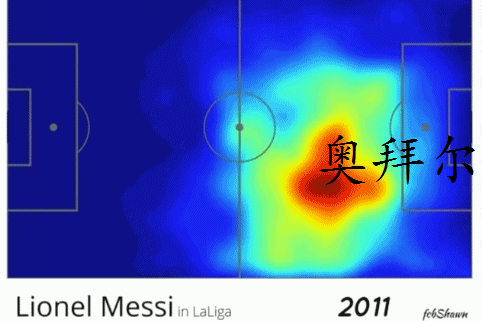 梅西15年的变化(1年1张热图看梅西15年位置演变，从边锋到伪中锋到前场自由人)