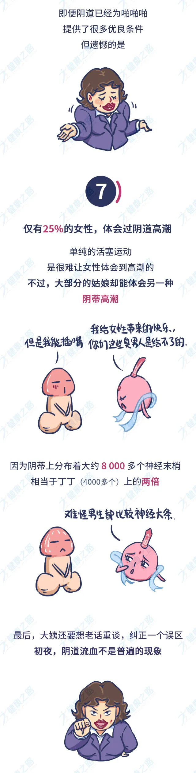 关于阴道的8组神秘数字，每个女性都该知道！