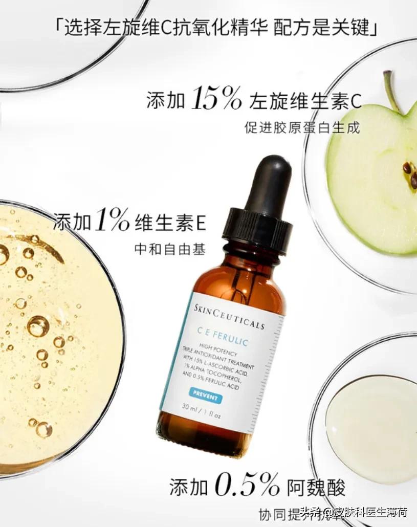 想买医美护肤品却不知道买啥好？皮肤科医生大揭秘